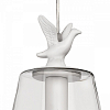 Подвесной светильник Loft it Wildlife LOFT1807 100_100_1844818