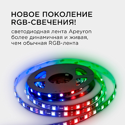 Комплект с лентой светодиодной Apeyron Electrics  10-92 400_400_3073497