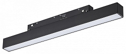 Накладной светильник Novotech SHINO 359617 250_100_Array
