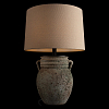 Настольная лампа декоративная Loft it Ewer 10516T 100_100_3075896