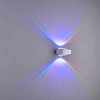 Накладной светильник DesignLed Linse GW-1025-6-WH-RGB 100_100_1964380