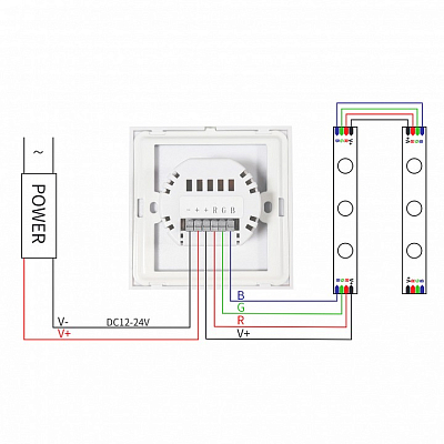 Панель-регулятора цвета RGB сенсорная встраиваемая Apeyron Electrics  04-09 400_400_2176118