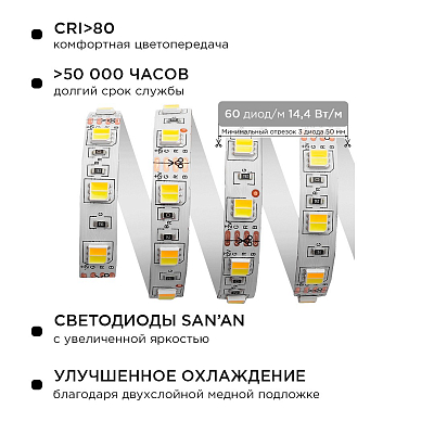 Лента светодиодная Apeyron Electrics  10-222 400_400_3100150