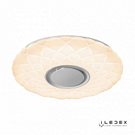 Накладной светильник iLedex Sphere ZN-XU60XD-GSR-Y 500_191_3153030