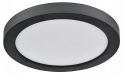 Накладной светильник Sonex Mitra LED 7788/12L 250_100_1386061