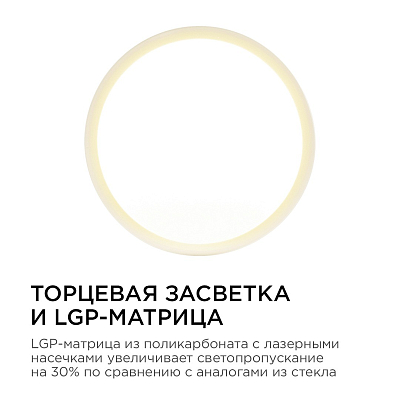 Накладной светильник Apeyron Electrics  06-35 400_400_3098611