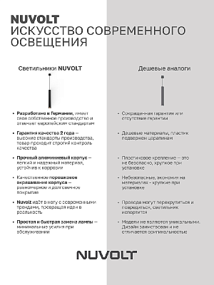 Подвесной светильник NUVOLT LPL-006B 400_400_2885434