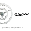 Модуль светодиодный Apeyron Electrics  02-31 100_100_2177128