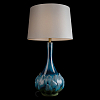 Настольная лампа декоративная Loft it Kale 10518T Blue 100_100_3085272