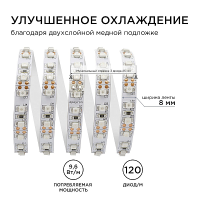 Лента светодиодная Apeyron Electrics  00-13 400_400_3072408