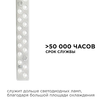 Модуль светодиодный Apeyron Electrics  02-53 400_400_2177222