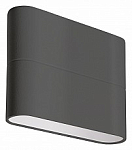 Накладной светильник Arlight Flat 032410 250_100_Array