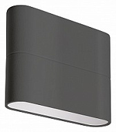 Накладной светильник Arlight Flat 032410 500_191_2263534
