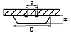 Накладной светильник Lightstar Urbano 214914 100_100_1713362