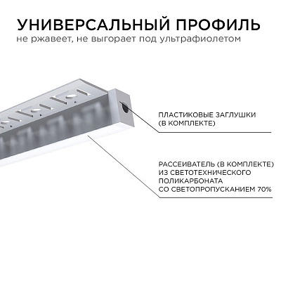 Короб встраиваемый угловой внешний Apeyron Electrics  08-52 400_400_2177922