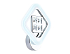 Бра Ambrella Light FA FA285 100_100_2002516