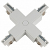 Соединитель Uniel UBX 9747 100_100_2220696