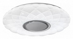 Накладной светильник iLedex Sphere ZN-XU48XD-GSR-YK 250_100_Array