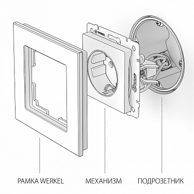Розетка с заземлением и со шторкой, без рамки Werkel  W1171106 400_400_2676168