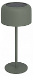 Настольная лампа декоративная Eglo ROCCANOVA 901894 250_100_Array