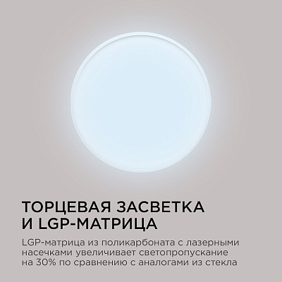 Накладной светильник Apeyron Electrics  18-136 400_400_2178704