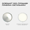 Модуль светодиодный Apeyron Electrics  12-16 100_100_2178463