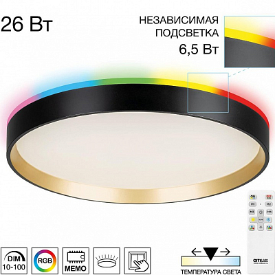 Накладной светильник Citilux ETALON CL750321R 400_400_3148817
