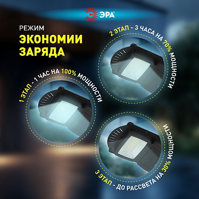 Консольный светильник Эра  ERAKSS20-02 400_400_2858546