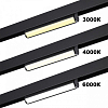 Накладной светильник Novotech VECTOR 359953 100_100_2730621
