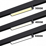Накладной светильник Novotech VECTOR 359953 250_100_2730621