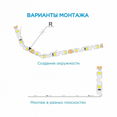 Лента светодиодная Apeyron Electrics  00-132 400_400_2175671