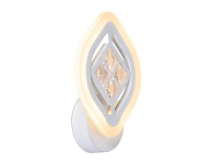 Бра Ambrella Light FA FA277 250_100_2002461