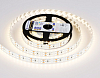 Лента светодиодная Ambrella Light GS GS3602 100_100_2025028