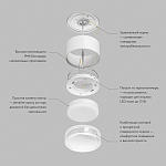 Накладной светильник Denkirs AQUA DK-DH2610-WH 250_100_3079225