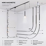 Трек накладной Elektrostandard Mini Magnetic a065643 250_100_588134
