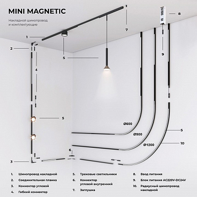 Трек накладной Elektrostandard Mini Magnetic a065643 400_400_588134