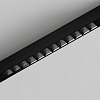Накладной светильник Hesby Lighting Skylite HSBL_0145 100_100_2040120