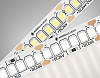 Лента светодиодная Ambrella Light GS GS3402 100_100_2439350