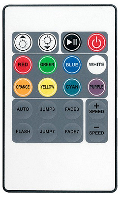 Контроллер-регулятор цвета RGB с пультом ДУ SWG RF RGB RF-RGB-20-18A 400_400_1964591