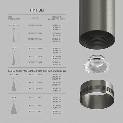 Линза Denkirs SHINE Optics DK5700-D25-A50 400_400_2174259