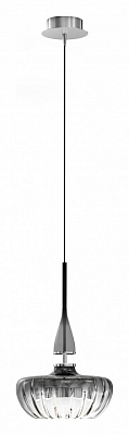 Подвесной светильник Lightstar Astra 804401 400_400_1720558