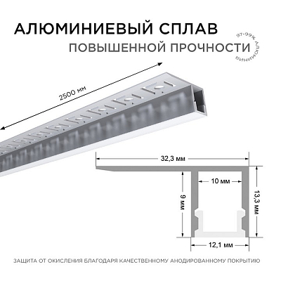 Короб встраиваемый угловой внешний Apeyron Electrics  08-52 400_400_2177924