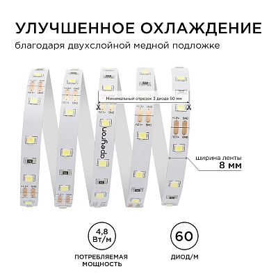 Лента светодиодная Apeyron Electrics  00-02 400_400_3077920