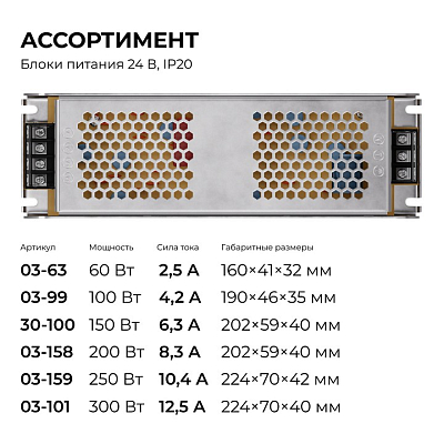 Блок питания Apeyron Electrics  03-159 400_400_2176615