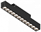 Накладной светильник Hesby Lighting ElDeko HSBL_0147