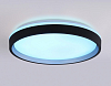 Накладной светильник Ambrella Light FZ FZ610 100_100_2164854