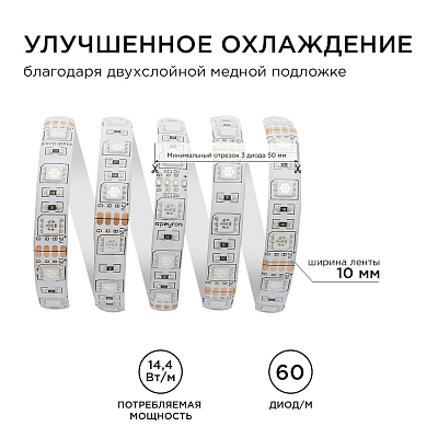 Лента светодиодная угловая Apeyron Electrics  00-12 400_400_3097738