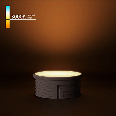 Модуль светодиодный Elektrostandard LED Модуль BMGU1003 400_400_2124487
