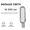 Консольный светильник Apeyron Electrics  29-05 100_100_2176432