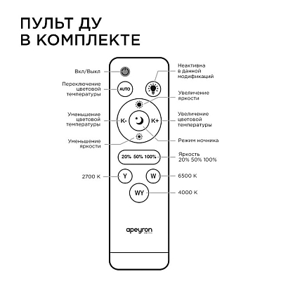 Модуль светодиодный Apeyron Electrics  02-68 400_400_2177340